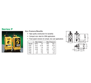 MILTON ROY Dosing Pump LMI P Series P026/P126, P036/P136, P046/P146/P746-y, P056/P156/P756-y, P066/P166/P766-y, P086/P186/P786-y