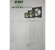 Exhaust Fans Indola 20inch 6daun 3Phase