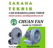Fan Turbo dan Ring Blower
