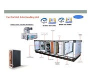 Dehumidifier, Air Dryer for Battery Filling, HVAC, Split Duct