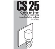 MOULDING CS25, CETAKAN MOULDING KABEL KE STRUKTUR (TEKPINWELD)