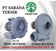 Ring Blower Chuan Fan Tipe RB-200 