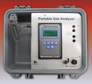 Mixture Gas Analyzers
