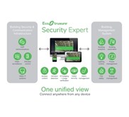 Access Control Schneider | Indonesia