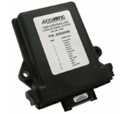 AX03050x: 4 Analog Signal Output Controller.