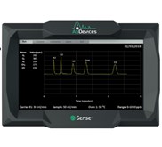 Rackmount industrial GC platform