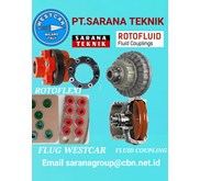 Westcar Fluid Coupling
