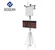 Unique design outdoor air quality detector dust concentration detector
