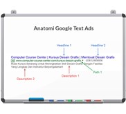 Kursus Google Ads di Denpasar