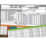Kursus Excel di Denpasar