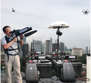 Distributor Anti Drone Jakarta, Indonesia