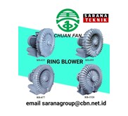 RING BLOWER CHUAN FAN TURBO BLOWER PT SARANA TEKNIK MURAH