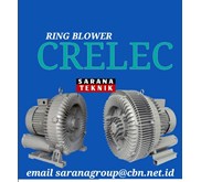 CRELEC RING BLOWER & TURBO BLOWER PT SARANA TEKNIK - CRELEC CENTRIFUGA