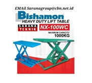 Bishamon Heavy Duty Lift Table SARANA TEKNIK PT Bishamon 