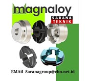Magnaloy Coupling Made in USA