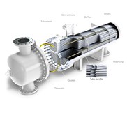 Condenser, Evaporator, Shell & Tube Heat Exchanger, Penukar panas