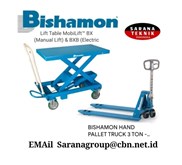 Bishamon hand pallet truck