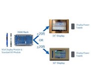 BENTLY NEVADA DISTRIBUTOR - 3500/94M VGA Display Options Touch Screen 