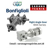 Roght Angle Gear RAN Series