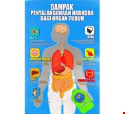 Peringatan Napza aksesoris Olahraga