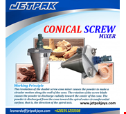 Conical Screw Mixer JET