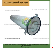 Polyester Pleated Filter Cartridge for Industry Dust Collector Filter