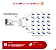 Lora Prepaid Flow Meter SHM Size 1 1/4 Inch DN 32