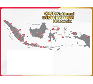 Distributor Inverter Euro EiC EiS EiA Series Indonesia