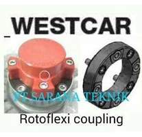 Westcar Fluid Coupling Catalogue