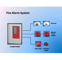 Fire Alarm System | Alarm Kebakaran