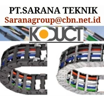 Koduct Cable Carrier Catalog