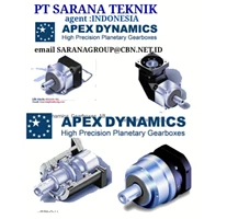 Apex Dynamics High Precision Planetary Gearboxes