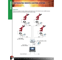 Protek-Integrated Remote Control System