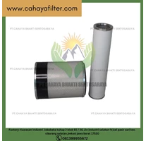 Customized Filter Element for Industry Machine 