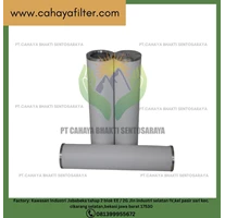 High Quality Filter Element Industry