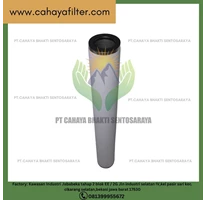 Compressed Air Filter Element for Industrial Application 