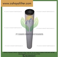 High Efficiency Compressed Air Filter Element Replacement