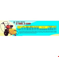 Pompa High Pressure Super Jet Cleaners 200 Bar