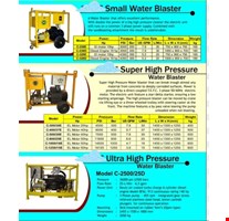 Super High Pressure Water Blasters 1250 Bar