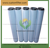 Filetr element for Gas Liquid Filtration