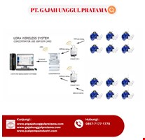 Lora Woltman Flow Meter SHM Size 2 1/2 Inch DN 65