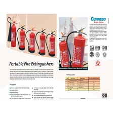 Gunnebo | Apar | Alat Pemadam Api Ringan | Fire Extinguisher