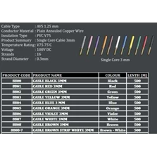Cable Single Core 3mm ( AVS 1.25)