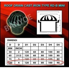 Roof Drain Cast Iron ( Type RD-B MINI)