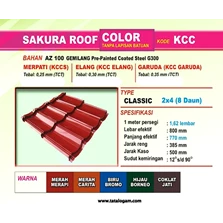 Genteng Metal Sakura Roof
