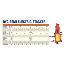 Pusat Hand Stacker Semi Electric DALTON - Mr Umar Dalton