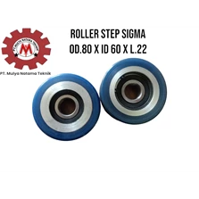 Roller Step Sigma