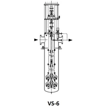 Vertical Turbine Pump API 610 –  Pumps Type VS1 – VS4 - VS6