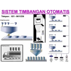 weighing system ( sistem timbangan otomatis)