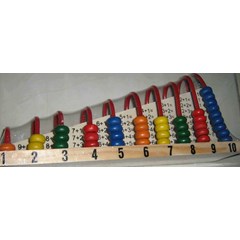 pusel abacus